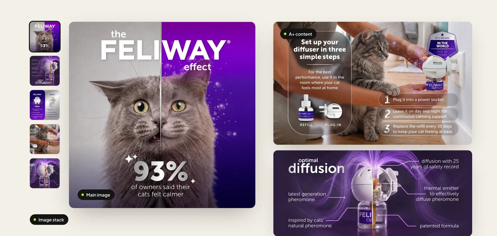 Amazon listing images Freak designed for Feliway, from the main product image to A+ content