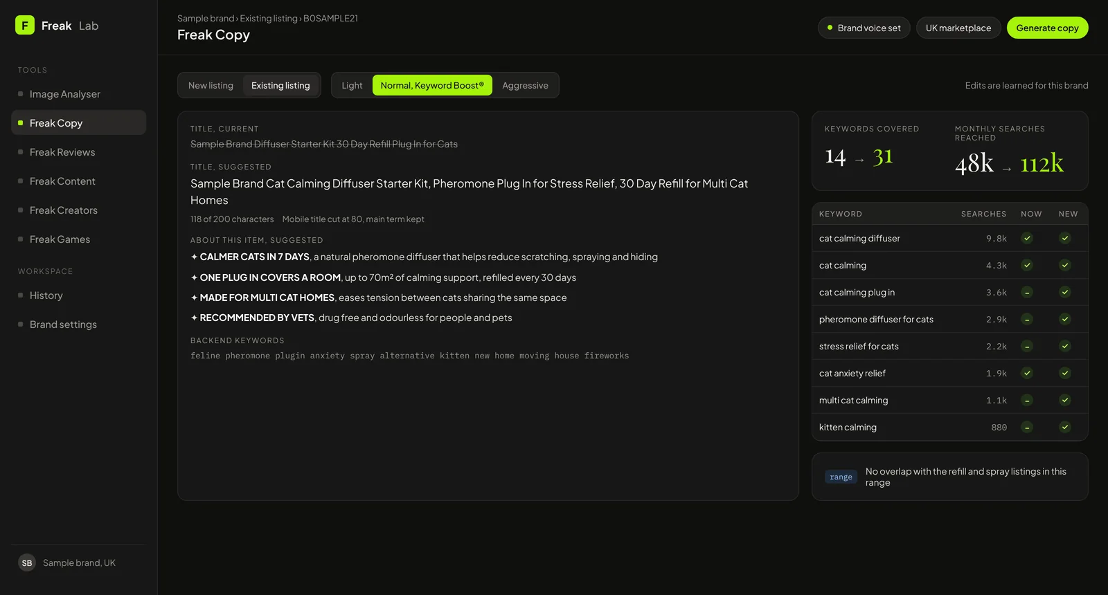 Freak Copy writing an Amazon product title and bullet points, with keyword coverage scores